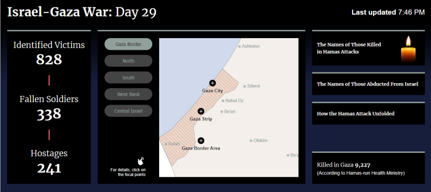 30 ημέρες πολέμου στο Ισραήλ: Ξεπέρασαν τους 10.000 οι νεκροί - Μάχες «σώμα με σώμα» μέσα στη Γάζα