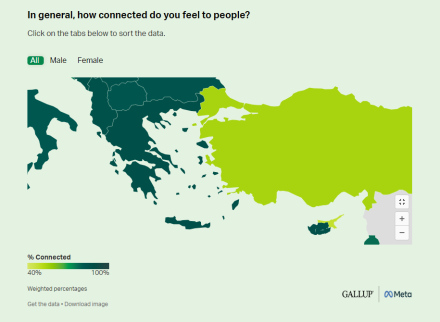 Μεγάλη έρευνα της Meta: Σε ποιες χώρες υπάρχει περισσότερη επικοινωνία και σε ποιες μοναξιά - Πού βρίσκεται η Ελλάδα