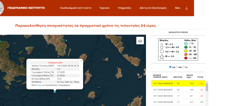 Σεισμός 3,4 Ρίχτερ ανοιχτά της Ύδρας 
