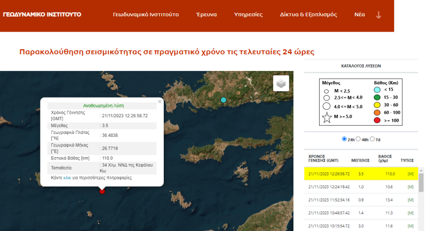 Σεισμός τώρα στα Δωδεκάνησα - 3,5 Ρίχτερ ανοιχτά της Κω