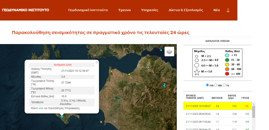 Σεισμός τώρα 3,8 Ρίχτερ στη Ζάκυνθο