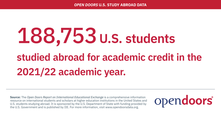 Συνάντηση Τσούνη-Κασσελάκη - Στο επίκεντρο των συνομιλιών οι αμυντικές σχέσεις ΗΠΑ-Ελλάδας