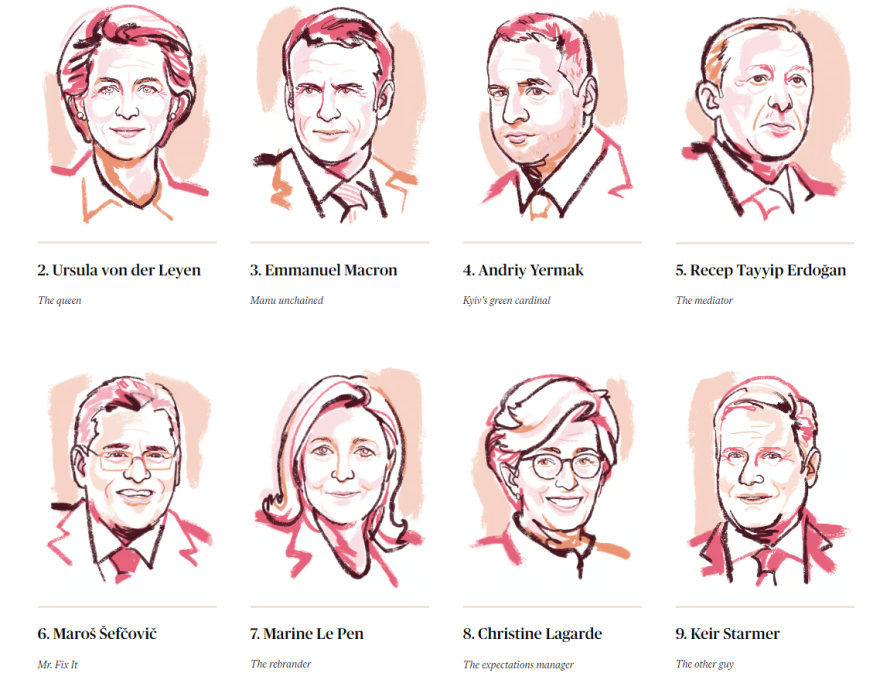 Politico: Από τον Τουσκ και τον Ερντογάν στη Μελόνι και την τραπεζίτισσα του Πούτιν - Οι 28 πιο επιδραστικοί στην Ευρώπη