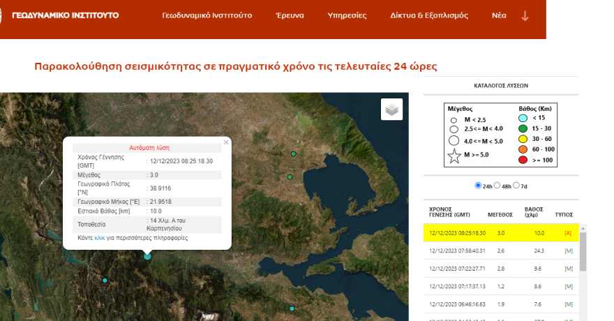 Σεισμός τώρα  3 Ρίχτερ στο Καρπενήσι