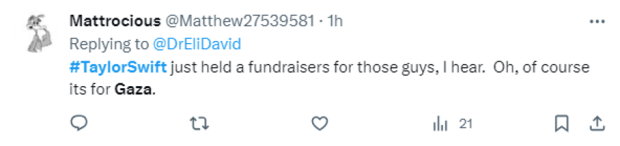 Τέιλορ Σουίφτ: Πήγε σε φιλανθρωπικό γκαλά για την Παλαιστίνη και τώρα της επιτίθενται οι Ισραηλινοί