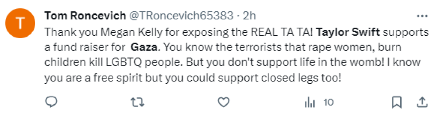 Τέιλορ Σουίφτ: Πήγε σε φιλανθρωπικό γκαλά για την Παλαιστίνη και τώρα της επιτίθενται οι Ισραηλινοί