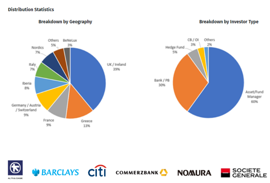 Δεκαετές ομόλογο: Οι τρεις επιτυχίες της έκδοσης που το καθιστούν ορόσημο μετά την επενδυτική βαθμίδα