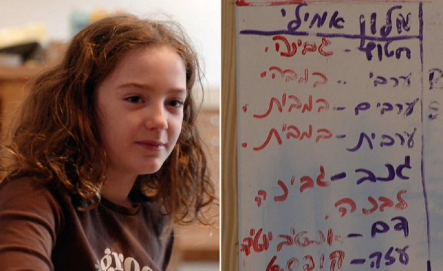 Γάζα: Το ειδικό λεξιλόγιο της 9χρονης Έμιλι μετά την απελευθέρωση από τη Χαμάς