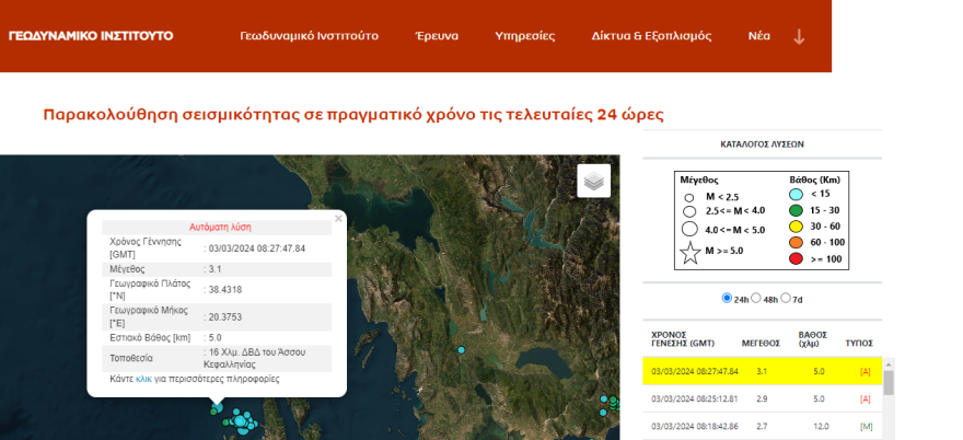 Σεισμός τώρα στην Κεφαλονιά - Συνεχείς δονήσεις στο νησί - Δείτε χάρτη