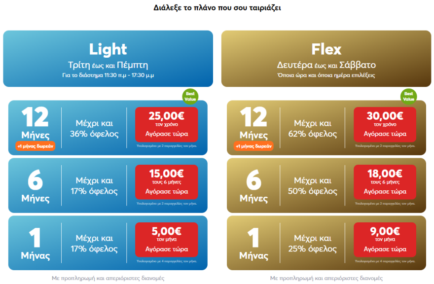 Η οικονομική και πρωτοποριακή λύση για τις online super market αγορές