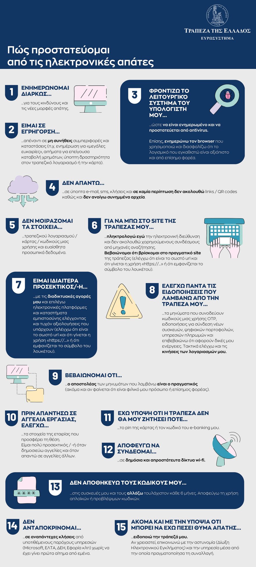 «Αν το πατήσεις, θα την πατήσεις»: Εκστρατεία για ασφαλείς πληρωμές από την Τράπεζα της Ελλάδος - Δείτε το βίντεο