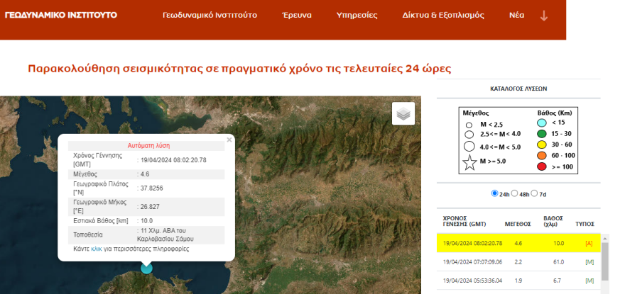 Σεισμός τώρα 4,4 Ρίχτερ στη Σάμο 