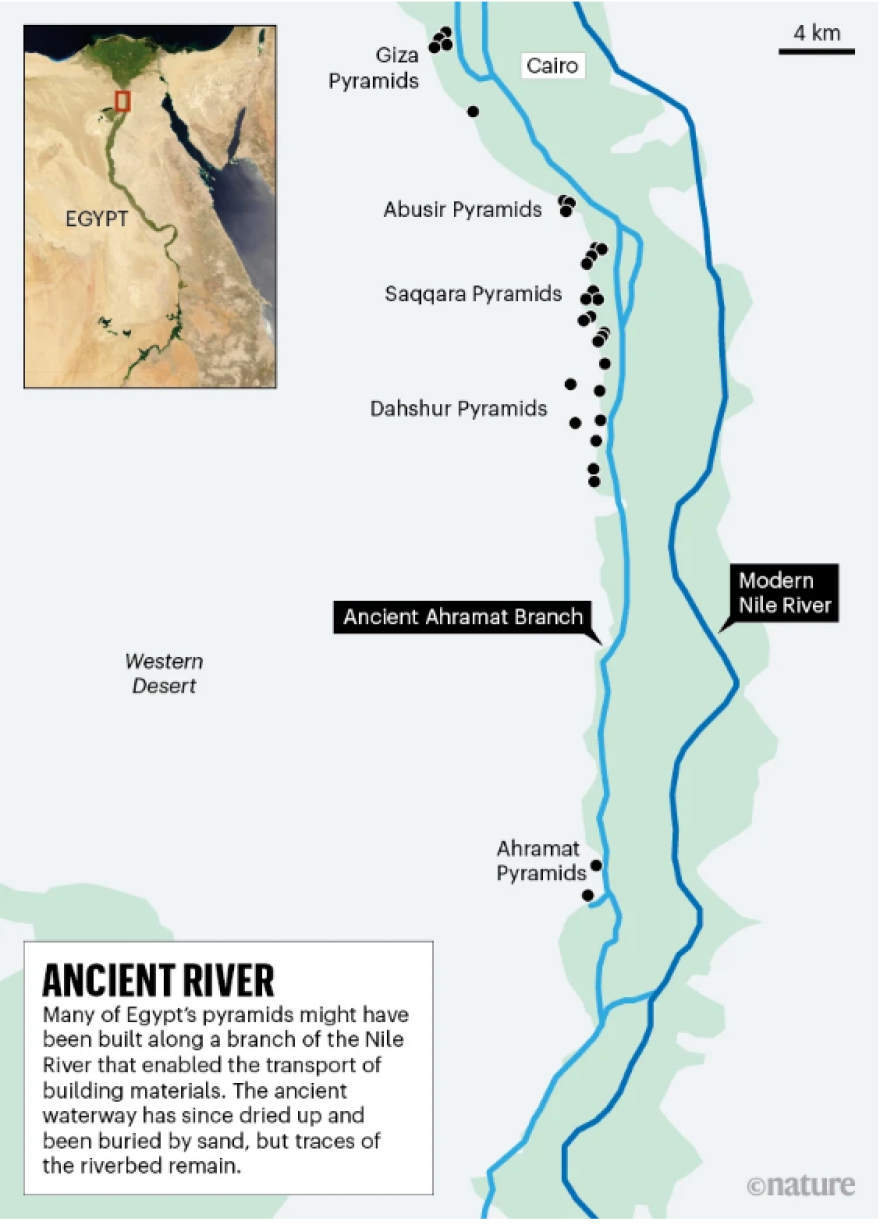Πυραμίδες της Αιγύπτου: Επιστήμονες πιστεύουν ότι έλυσαν τον γρίφο του τρόπου κατασκευής τους