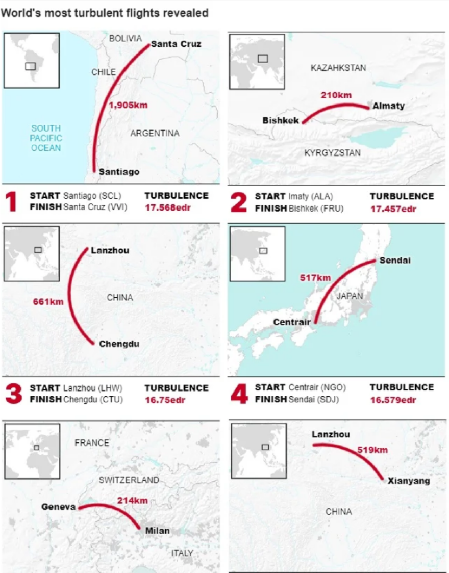 Οι πτήσεις με τις περισσότερες αναταράξεις στον κόσμο - Δύο από αυτές στην Ευρώπη