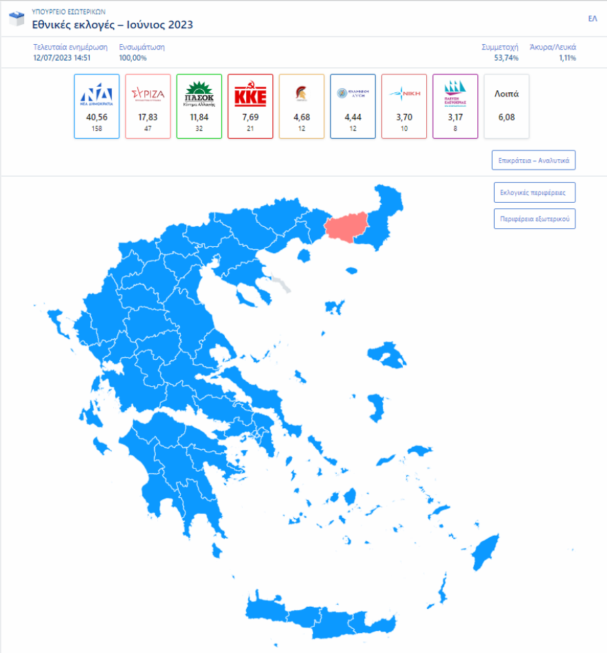 Ευρωεκλογές 2024 - ΣΥΡΙΖΑ: Οι αρχηγοί αλλάζουν, τα ποσοστά πέφτουν - Έκτη συνεχόμενη πτώση από το 2015