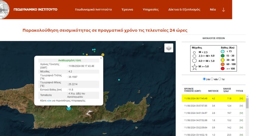 Σεισμός 4,2 Ρίχτερ κοντά στο Αρκαλοχώρι της Κρήτης - Προηγήθηκε δόνηση 3,6R
