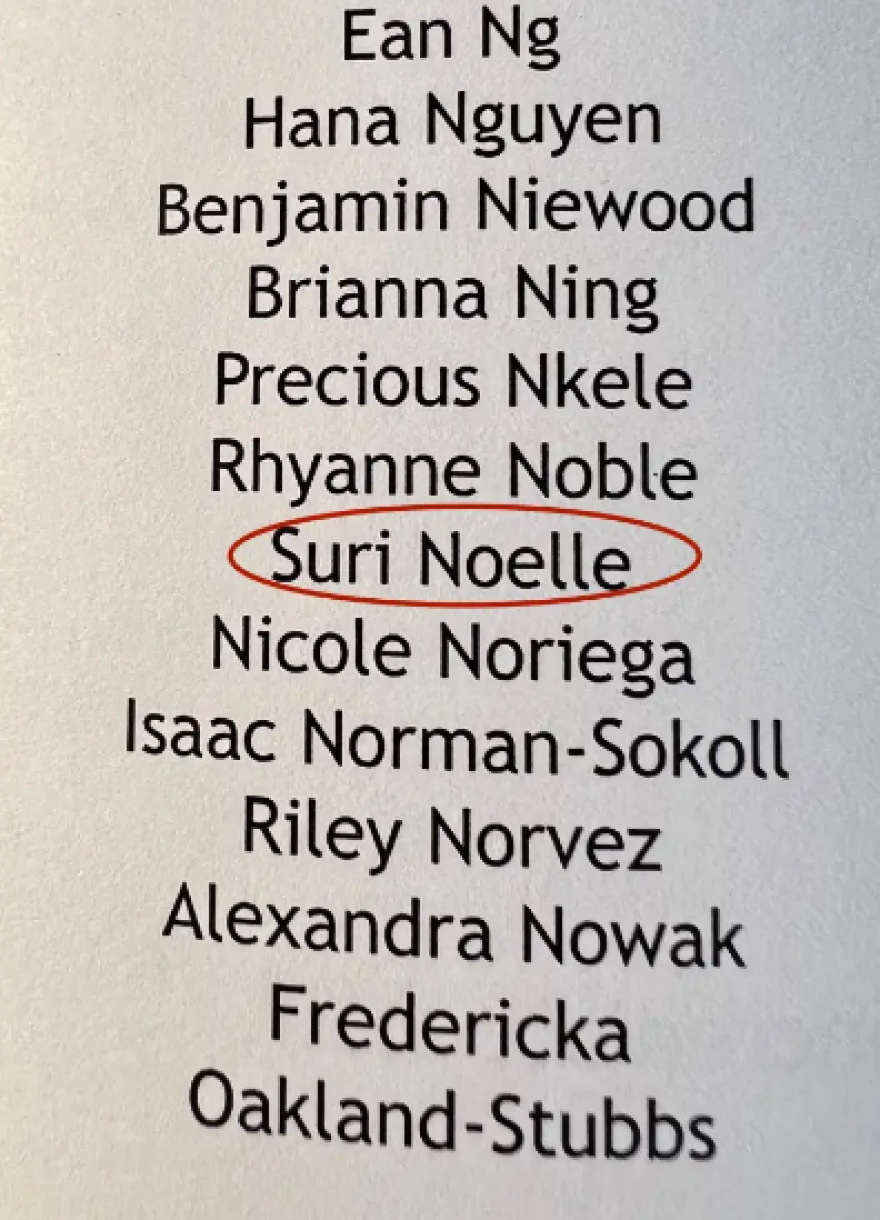 Τομ Κρουζ: Η κόρη του ηθοποιού και της Κέιτι Χολμς, Σούρι έχει διαγράψει το επώνυμο του πατέρα της