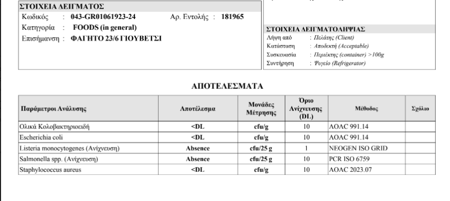 Γραμματικό: 100 παιδιά εγκατέλειψαν κατασκήνωση με εμετούς και υψηλό πυρετό