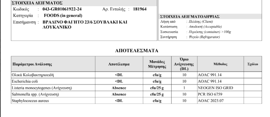 Γραμματικό: 100 παιδιά εγκατέλειψαν κατασκήνωση με εμετούς και υψηλό πυρετό
