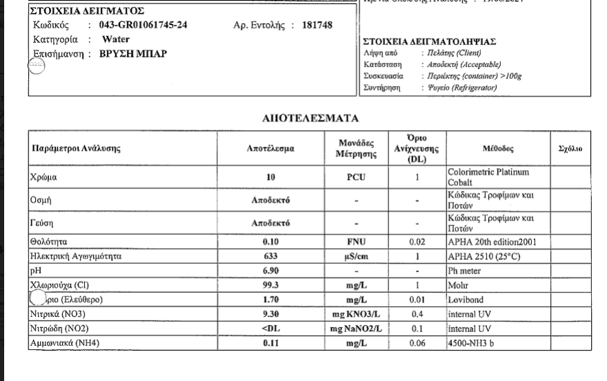 Γραμματικό: 100 παιδιά εγκατέλειψαν κατασκήνωση με εμετούς και υψηλό πυρετό