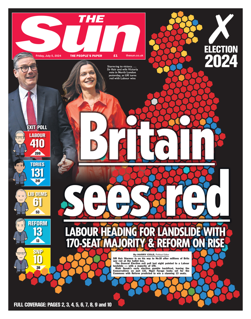 Δείτε τα πρωτοσέλιδα του βρετανικού Τύπου για τον θρίαμβο των Εργατικών στις εκλογές
