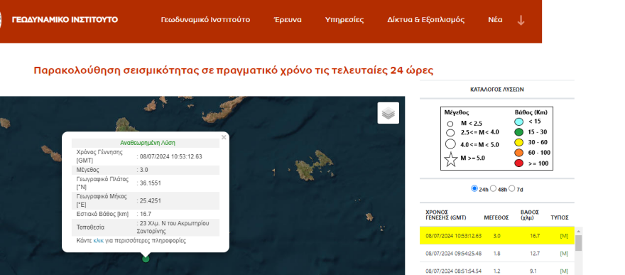 Σεισμός 3 Ρίχτερ στα ανοιχτά της Σαντορίνης 