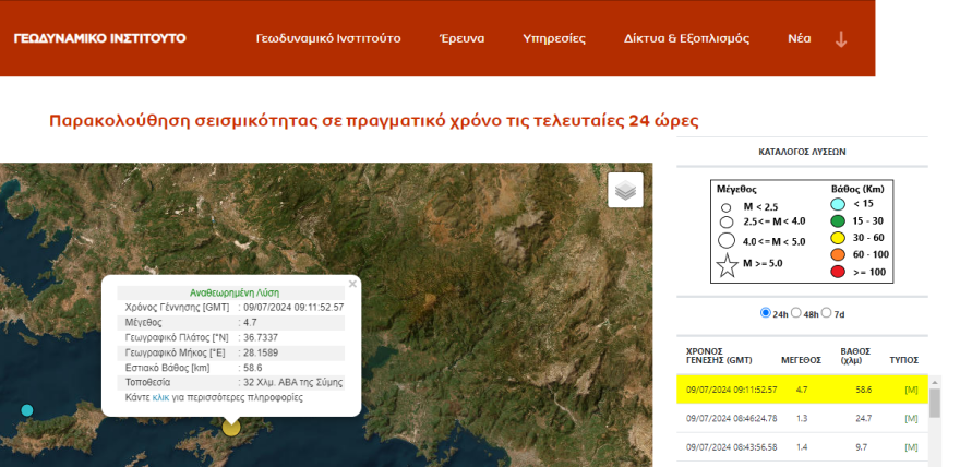 Σεισμός 4,7 Ρίχτερ στη Σύμη