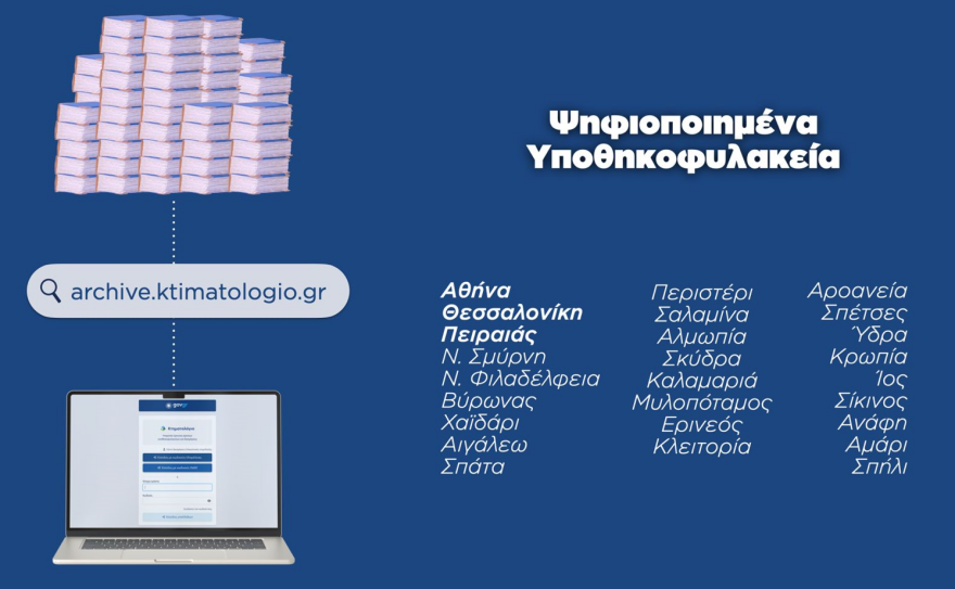 Κτηματολόγιο: Με AI γράφονται τα επόμενα βήματα - Τι αλλάζει από αύριο  