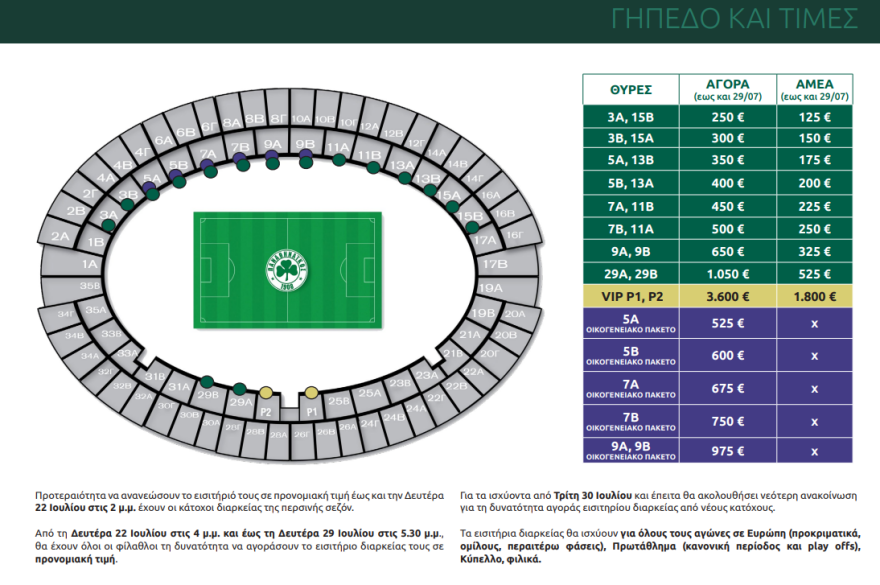 Παναθηναϊκός: Σε κυκλοφορία τα νέα εισιτήρια διαρκείας για το ΟΑΚΑ 