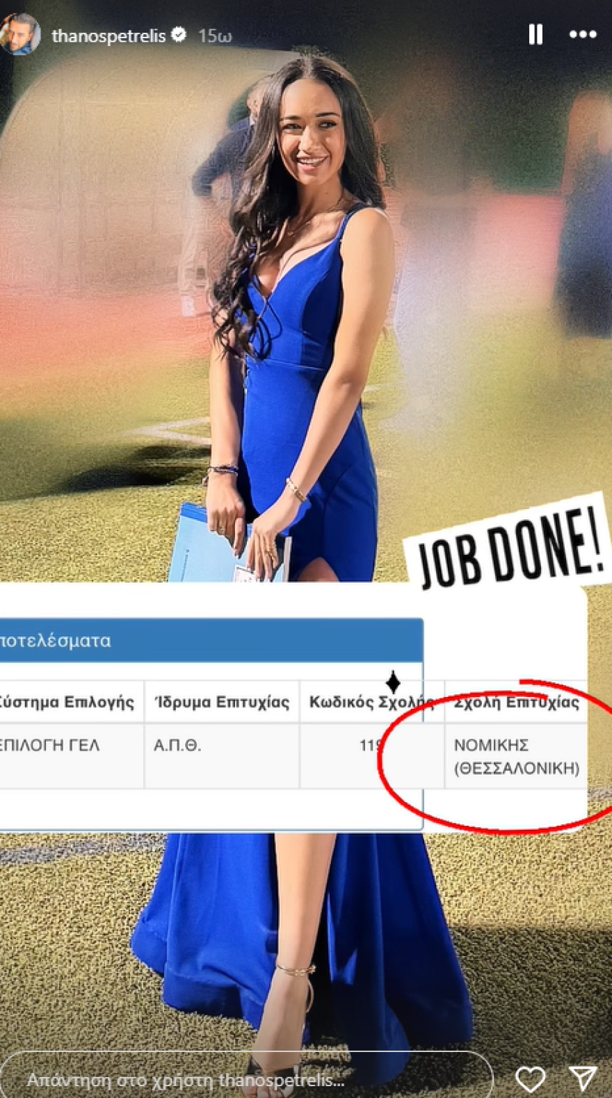 Θάνος Πετρέλης: Περήφανος για την κόρη του - Πέρασε στη Νομική