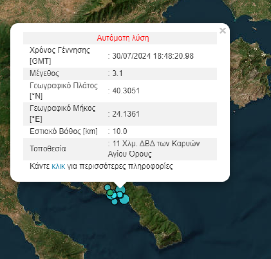 Άγιο Όρος: Σεισμός 3,1 Ρίχτερ 