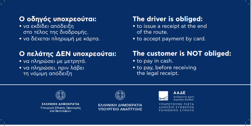 POS: Υποχρεωτική σήμανση στα ταξί για πληρωμές με κάρτα