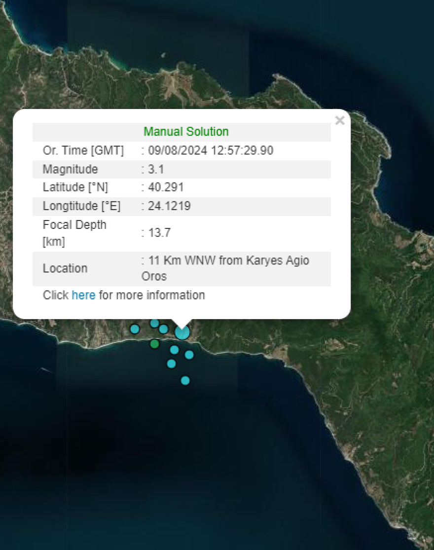 Άγιο Όρος: Σεισμός 3,1 Ρίχτερ 