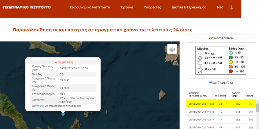 Σεισμός 3,5 Ρίχτερ ανοιχτά της Αλοννήσου