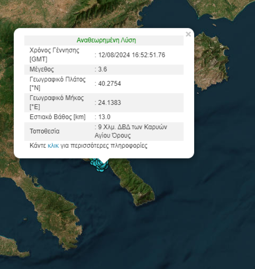 Άγιο Όρος: Σεισμός 3,6 Ρίχτερ 