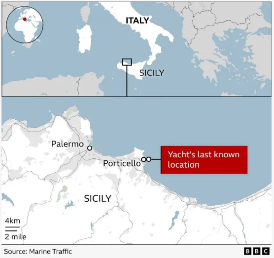 Παλέρμο: Νεκρός σε τροχαίο και ο συνέταιρος του μεγιστάνα Μάικ Λιντς λίγες ώρες πριν το ναυάγιο