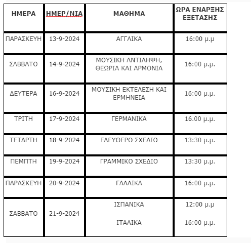 Υπουργείο Παιδείας: Τη Δευτέρα ξεκινούν οι Επαναληπτικές Πανελλαδικές Εξετάσεις - Ολόκληρο το πρόγραμμα
