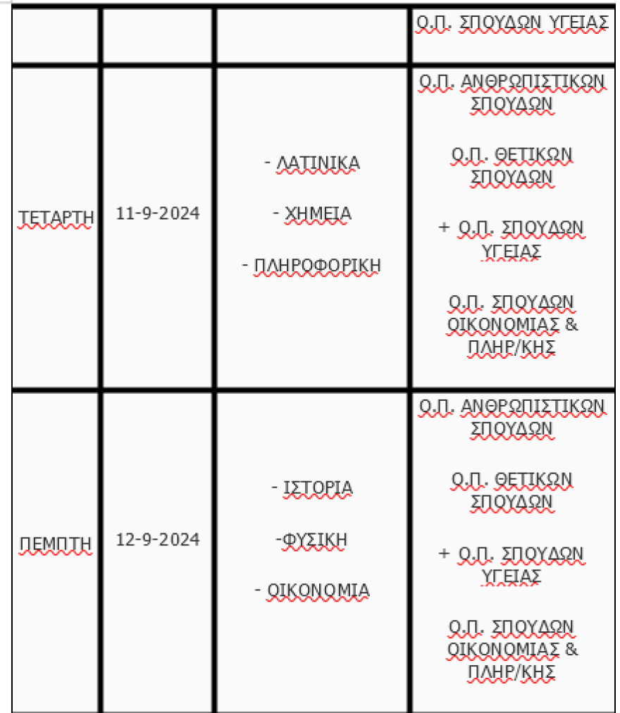 Έλληνες του εξωτερικού: Τη Δευτέρα 9 Σεπτεμβρίου ξεκινούν οι εξετάσεις για την εισαγωγή τους στην τριτοβάθμια εκπαίδευση