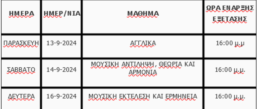 Έλληνες του εξωτερικού: Τη Δευτέρα 9 Σεπτεμβρίου ξεκινούν οι εξετάσεις για την εισαγωγή τους στην τριτοβάθμια εκπαίδευση