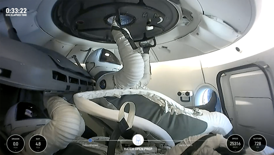 Space X: Για πρώτη φορά ιδιώτες αστροναύτες έκαναν διαστημικό περίπατο - «Από εδώ μοιάζει με έναν τέλειο κόσμο»