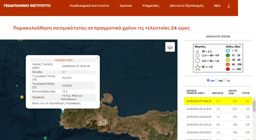 Σεισμός τώρα 3,1 Ρίχτερ στη Φαλάσαρνα Κρήτης