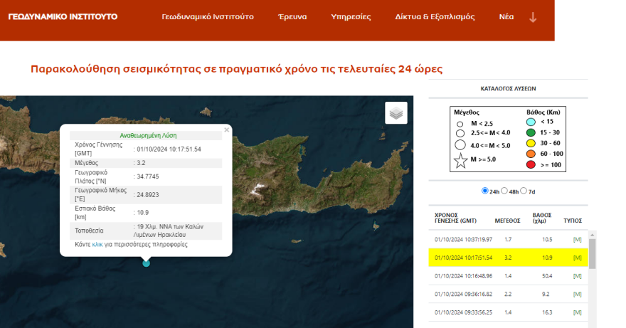 Σεισμός τώρα 3,2 Ρίχτερ στους Καλούς Λιμένες του νομού Ηρακλείου