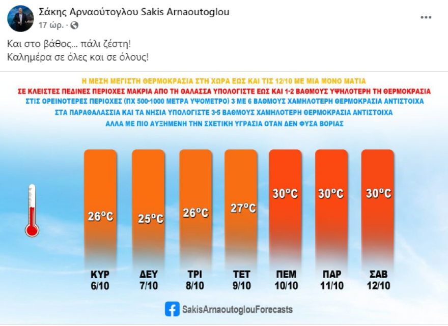 Καιρός: Έναν νεκρό και πολλές ζημιές άφησε πίσω της η «Κασσάνδρα»  - Υποχωρούν τα φαινόμενα, πού θα βρέξει σήμερα