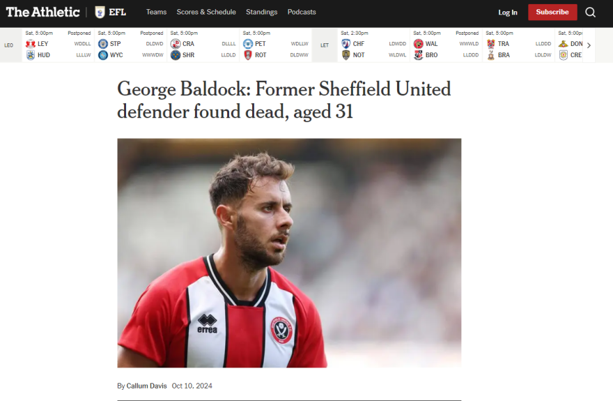 Τζορτζ Μπάλντοκ: Συγκλονισμένα τα διεθνή ΜΜΕ για τον χαμό του - «Η τραγωδία ενός αστέρα»