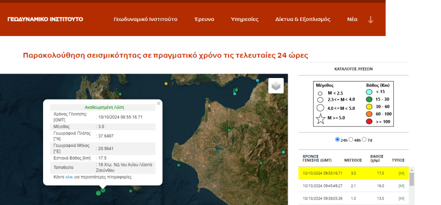 Ασθενής σεισμική δόνηση 3 Ρίχτερ ανοιχτά της Ζακύνθου 