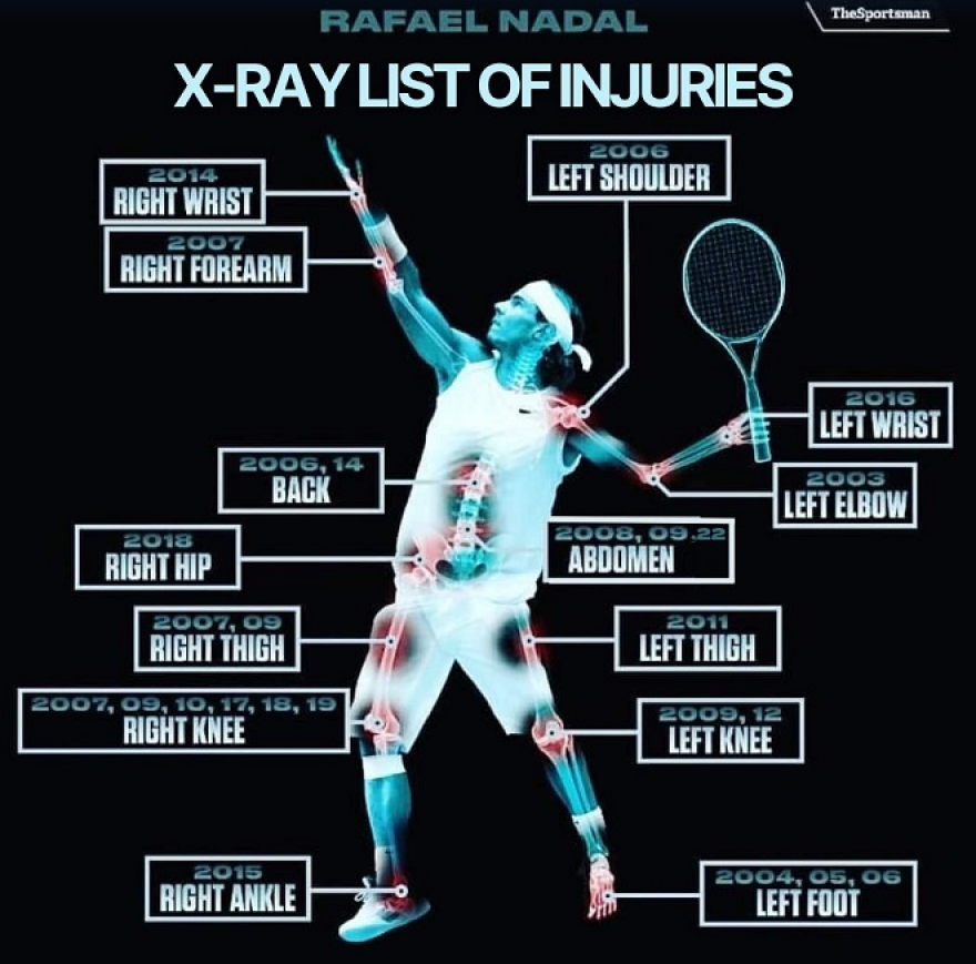 Ράφα Ναδάλ: Η μυθιστορηματική ζωή του ανθρώπου που κατέκτησε τον κόσμο με μια ρακέτα στο χέρι - Βίντεο, φωτογραφίες 