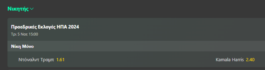 Αμερικανικές εκλογές 2024 - Στοιχήματα: Τι λένε για την μάχη  Κάμαλα Χάρις και Ντόναλντ Τραμπ