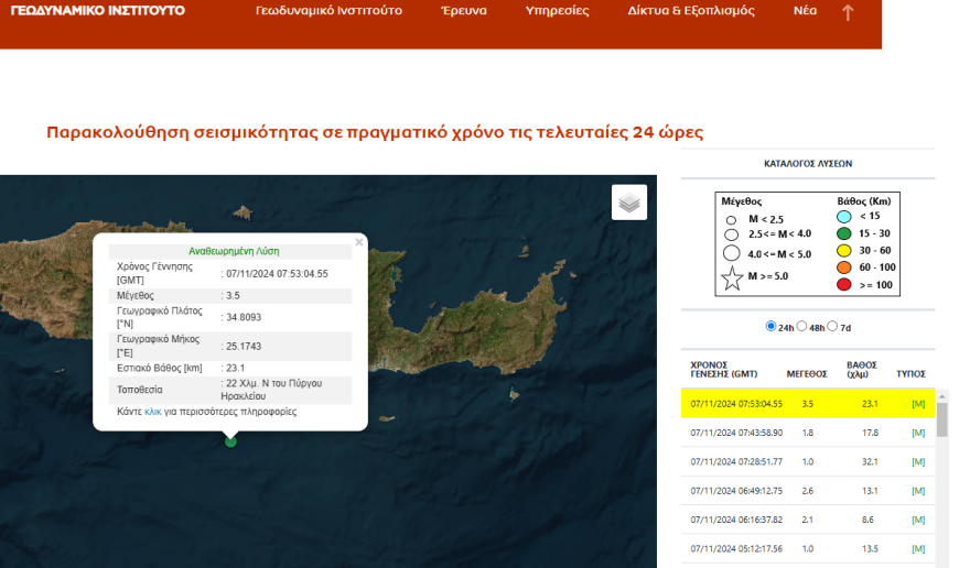 Σεισμός τώρα 3,5 Ρίχτερ στα ανοιχτά της Κρήτης