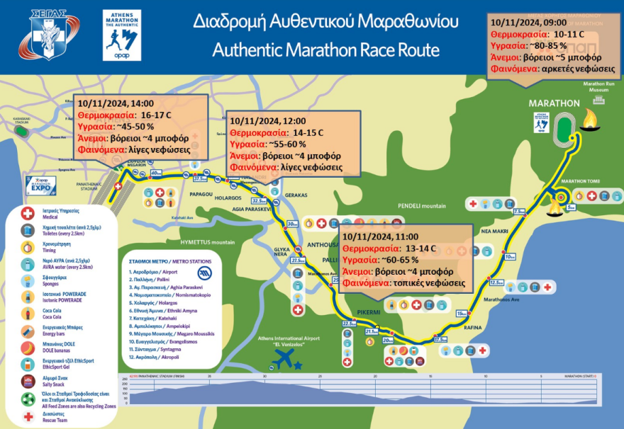 Μαραθώνιος Αθήνας 2024: Με καλές καιρικές συνθήκες και βόρειους ανέμους η διαδρομή - Δείτε χάρτη του meteo