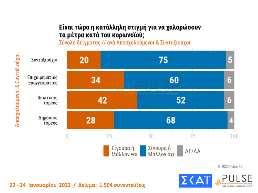 %CE%94%CE%97%CE%9C%CE%9F%CE%A3%CE%9A%CE%9F%CE%A0%CE%97%CE%A3%CE%97-310122-3.jpg